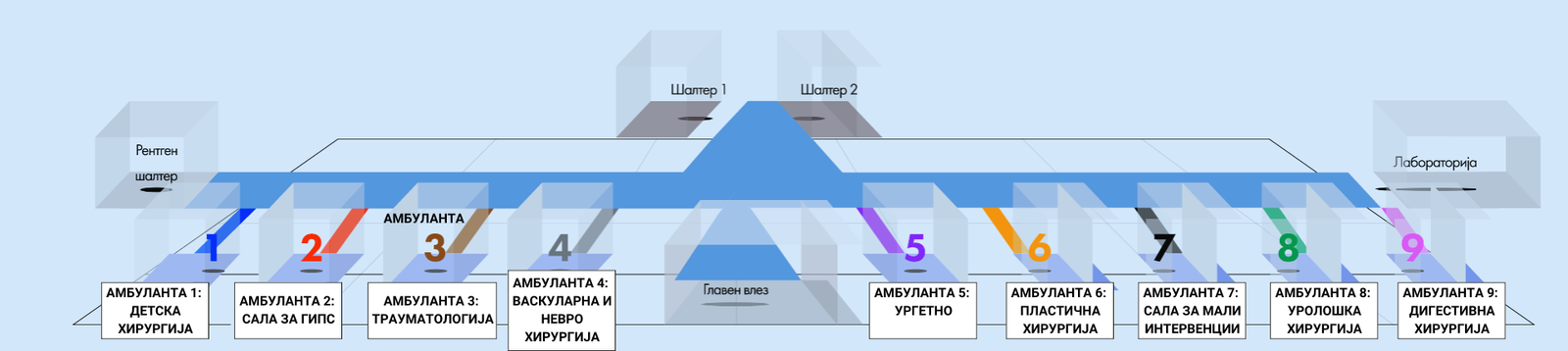MAPA_AMBULANTI_СВНАУМОХРИДСКИ
